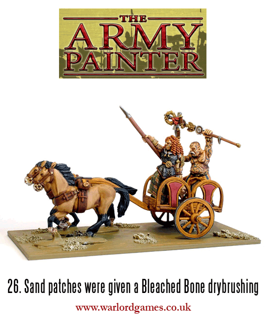Army Painter Dip How-To