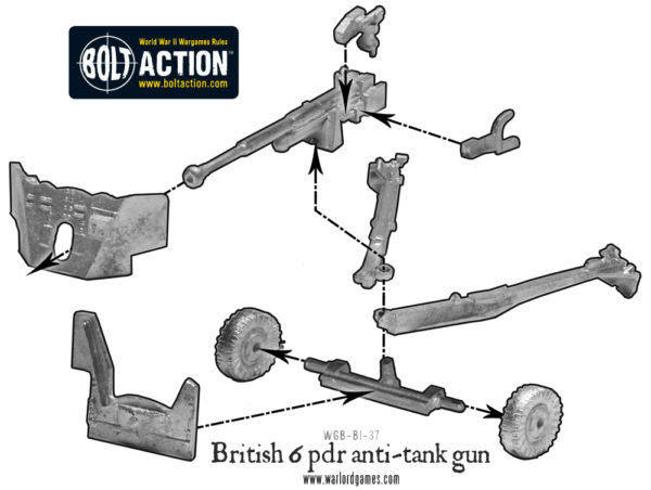 british-6-pounder-anti-tank-gun-construction-diagram-warlord-games