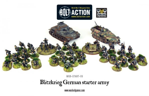 WGB-START-06-Blitzkrieg-army-b