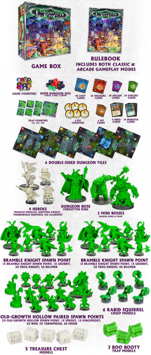 Forgotten King Content