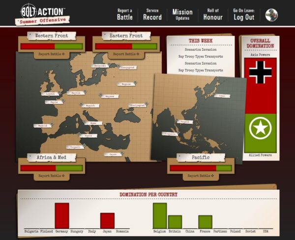 Bolt Action Summer Offensive (2)