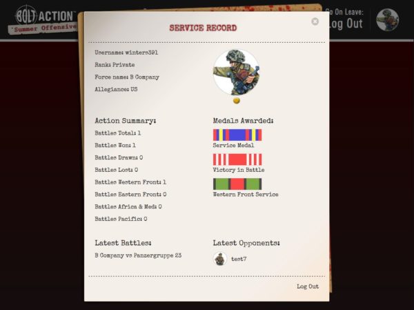 Bolt Action Summer Offensive (3)