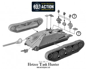 German Hetzer Tank Hunter - Construction Diagram - Warlord Games