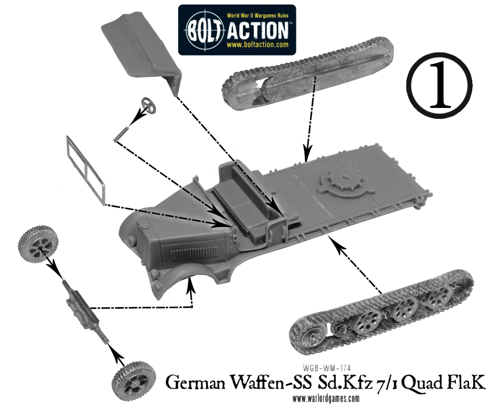 German Waffen Ss Quad Flak Construction Diagram Warlord Games