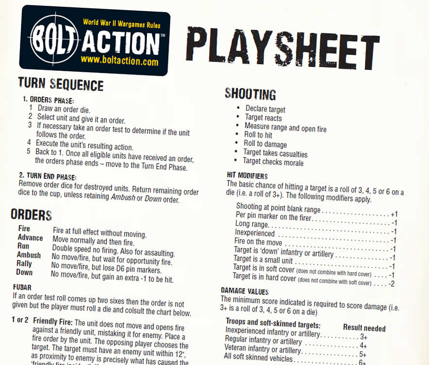 Updated Bolt Action FAQ & Playsheet Warlord Games