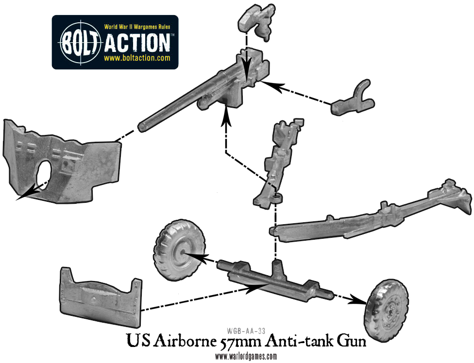 US Airborne 57mm antitank gun Construction Diagram Warlord Games