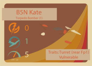 B5N-Kate Stat Card