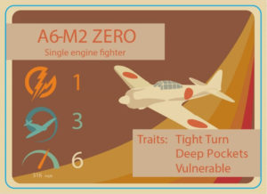 A6-M2 Zero Stat Card