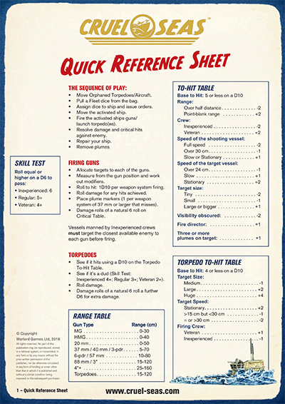 Cruel Seas Quick Reference Sheet front page