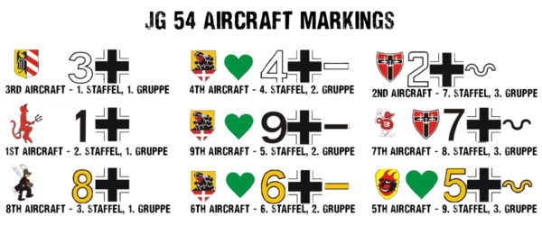 JG54 aircraft markings.