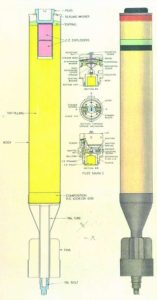 A type of Holman Ammunition - High Explosive Shell