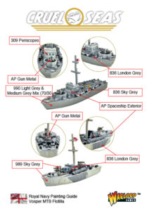 Vosper MTB Flotilla Painting Guide