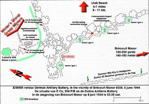 Map of Brecourt Manor